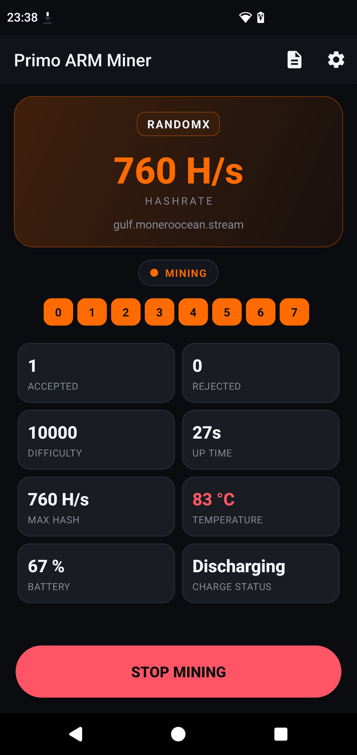 Dashboard mining Monero RandomX: 760 H/s on moneroocean, 8 thread chips in Monero orange, share accepted