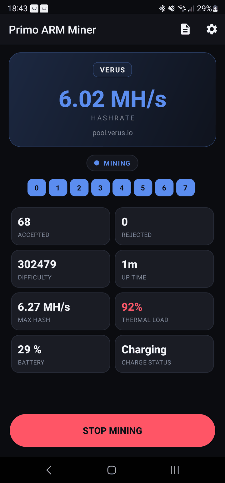 Live dashboard mining Verus at 6.02 MH/s with 8 thread chips and 68 accepted shares