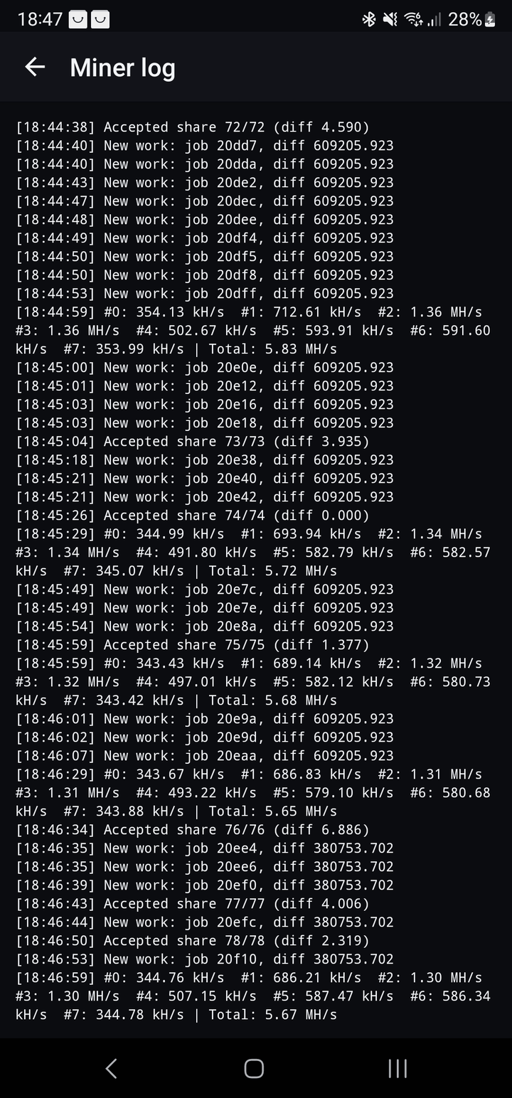 In-app miner log showing accepted shares, new work jobs and per-thread hashrates